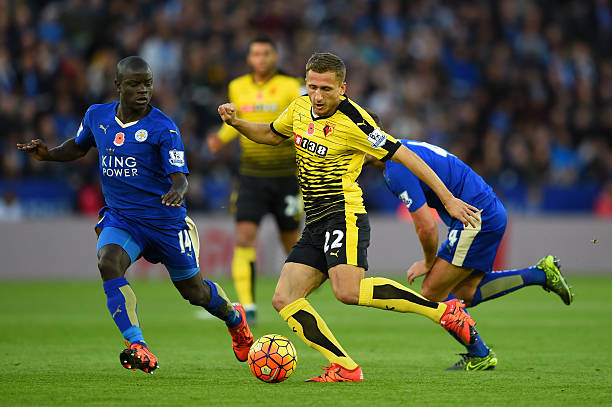 全球对这项 全球对这项